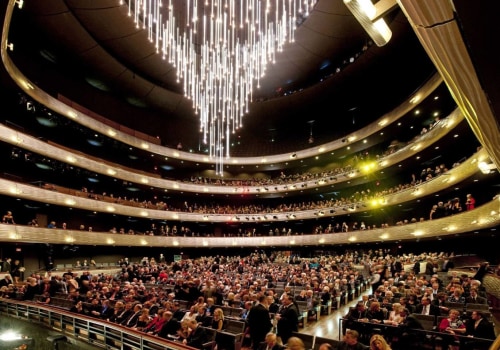 Exploring the Vibrant Performances at Opera Houses in Northeastern Texas